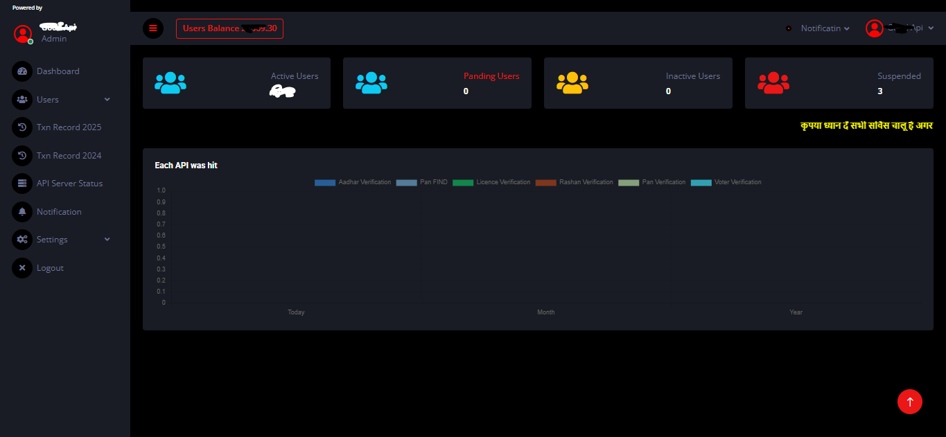 Document Verification APIs Panel